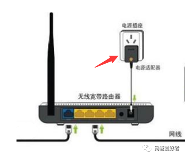 电脑显示已连接网络但无法访问Internet的可能原因及电源适配器的作用解析